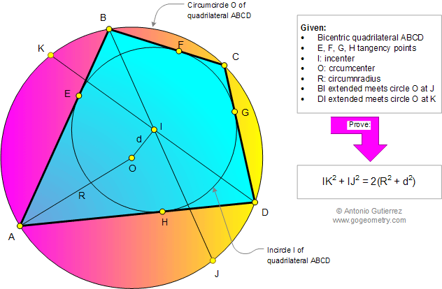 Problema de Geometra910 (ESL): Cuadriltero Bicntrico, Circunferencia, Inscrito, Incentro, Circuncentro, Circunscrito, Distancia, Circunradio