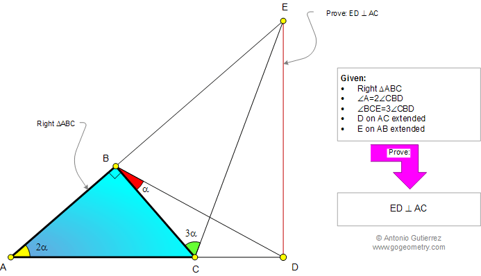 Problema de Geometra912 (ESL): Triangulo Rectngulo, Angulo Doble y Triple, Lneas Perpendiculares