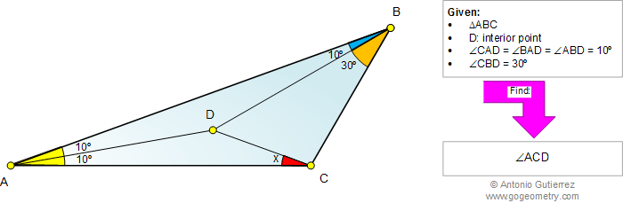 Problema de Geometría 920 (English ESL): Triangulo, Ángulos 10, 20, 30 Grados