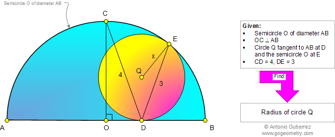 Problema de Geometra936 (English ESL): Circunferencia, Semicircunferencia, Dimetro, Perpendicular, Radio, Relaciones Mtricas