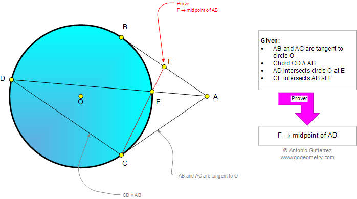 Problema de Geometra939 (English ESL): Circunferencia, Tangentes, Secante, Paralela, Cuerda, Punto Medio