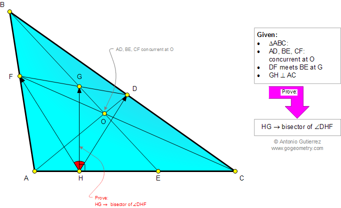 Problema de Geometra945 (English ESL): Triangulo, Alturas, Ortocentro, Perpendicular, Paralelas