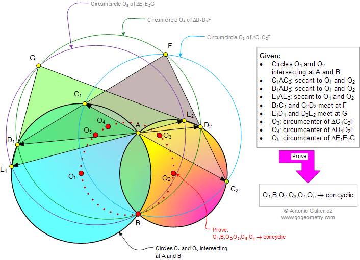 Problema de Geometra950 (English ESL): Circunferencias Secantes, Lneas Secantes, Circuncentro, Triangulo, Cuadriltero Inscriptible, Puntos Cocclicos