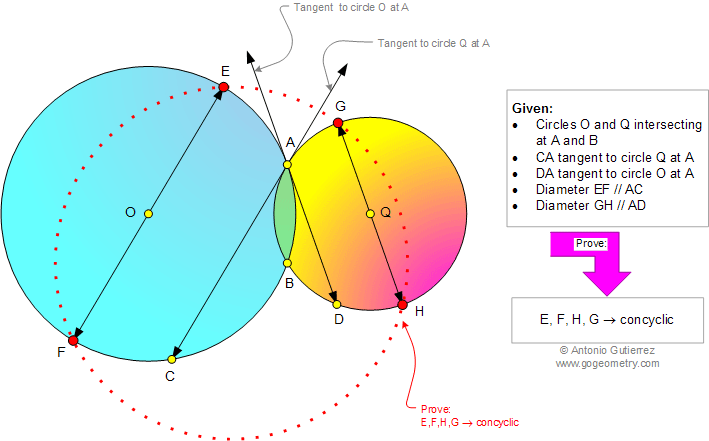 Problema de Geometria 951: Circunferencias Secantes, Cuerda, Tangente, Diametro, Paralela, Puntos Cocclicos, Cuadriltero Inscriptible