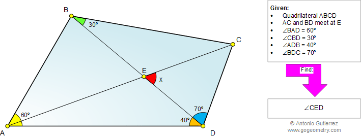 Geometry Problem 955: Cuadriltero, Triangulo, Diagonal, Angulo, 30, 40, 60, 70 Grados