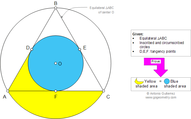Problema de Geometria 957: Triangulo  Equiltero, Circunferencias Inscrita y Circunscrita, rea, Crculo , Segmento y Sector Circular