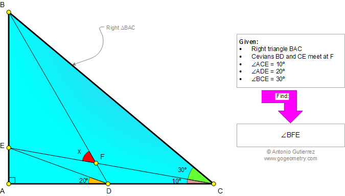 Problema de Geometria 964: Triangulo Rectngulo, Cevianas, ngulos de 10, 20, 30 grados