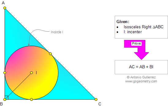Problema de Geometria 976: Triangulo Rectngulo Issceles, Incentro, Hipotenusa