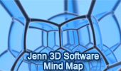 Jenn 3D Software mindmap