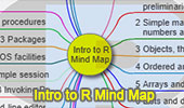 Introduction to R programming, Interactive Mind Map