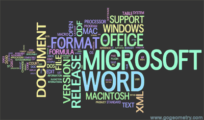 Word Cloud of Microsoft Word 