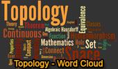 Word Cloud of Topology, Software Generator. 