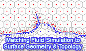  Matching Fluid Simulation Elements to Surface Geometry and Topology, Voronoi Diagram, Video and News.