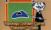 Topology: Jordan Curve Theorem, Video