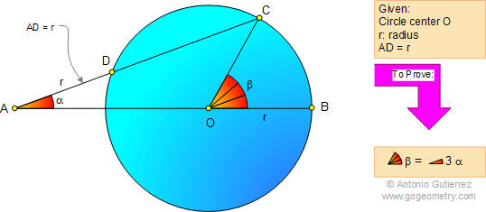 Arimedes Lemma 8, Square, Angle Trisection, Neusis Construction