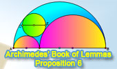 Archimedes Book of Lemmas Proposition 6