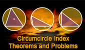 Circumcircle Index