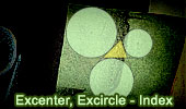 Excenter, Excircle, Index