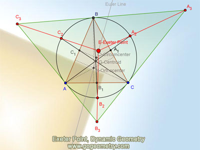 Puzzle: Exeter Point of a triangle