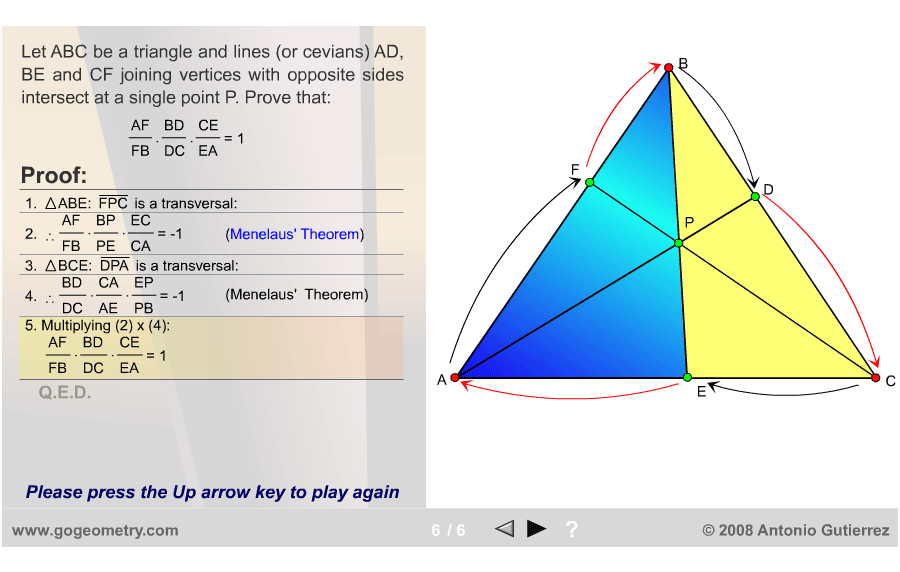 Ceva Theorem Proof