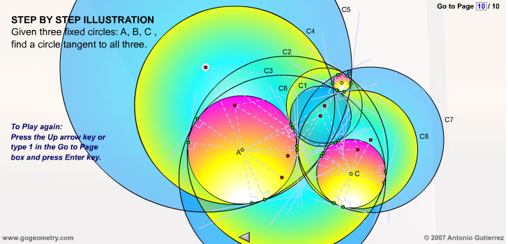 Static Problem Apollonius' Tangency Problem For Three Circles