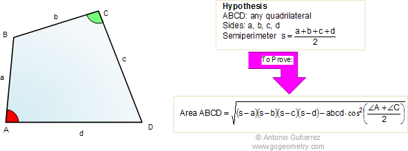 Brahmagupta Extension