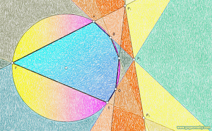 Geometric art 3 of Pascal's Theorem 