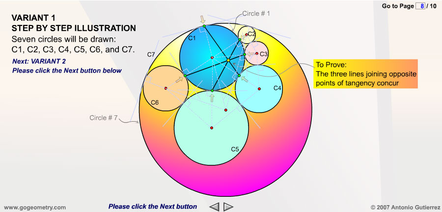 Seven Circles Theorem