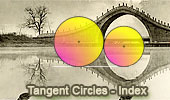 Tangent Circles Index