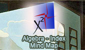 Algebra Index