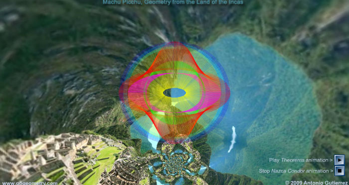 Machu Picchu, Fractals, Lissajous