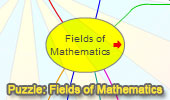 Puzzle: Fields of Mathematics
