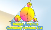 Triangle, Incircle, Inradius