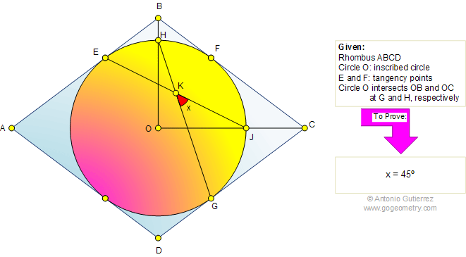 Rhombus and inscribed circle, 45 degrees