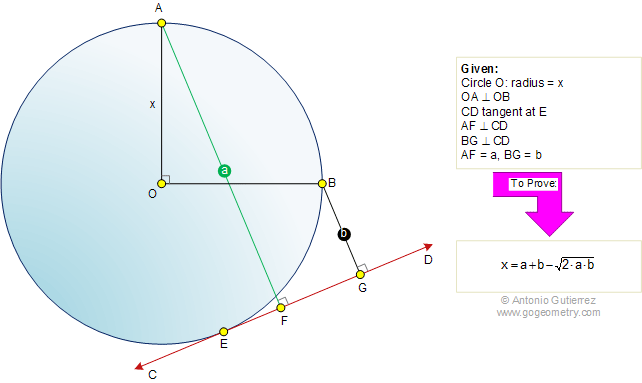 Circle, tangent, perpendicular, radius