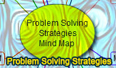 Problem solving strategies Mind map
