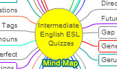 Intermediate English ESL