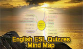 English ESL, Beginner Quizzes, Mind Map