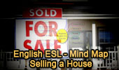 English ESL, Conversations: Selling a House, Mind Map