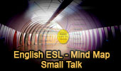 English ESL, Conversations: Small Talk, Mind Map