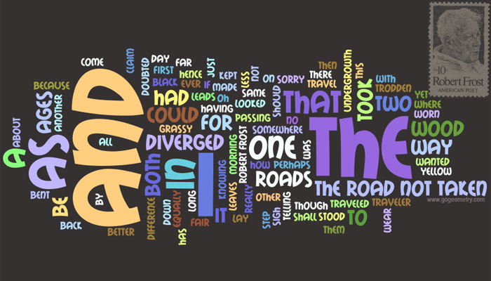 Roadt Not Taken, Robert Frost, Word Cloud