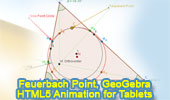 Dynamic Geometry: Internal Feuerbach Point. HTML5 Animation for Tablets iPad, Nexus