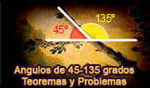 Angulos dee 45, 90, 135 grados, Theorems and Problems