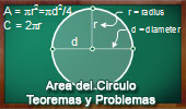 Area del Circulo, teoremas y problemas