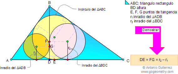 Problema 28: Triangulo rectangulo, altura, incirculo