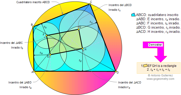 Cuadrilatero Inscrito, Incentros, Inradios, Diagonales