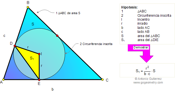 Triangulo, Incentro, Inradio, Lados, Area