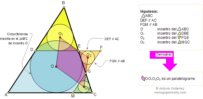 Triangulo, paralelas, incentros, paralelogramo