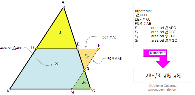 Area del triangulo, Semejanza, Lineas Paralelas