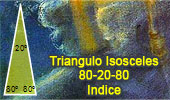 Triangulo Isosceles 80-20-80 grados Problemas